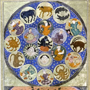 Persian Zodiac - miniature, 15th century