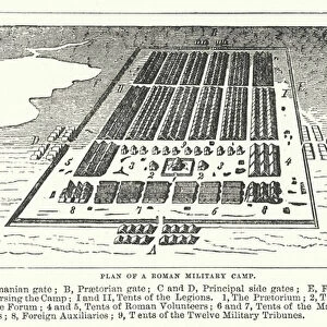 Plan of a Roman military camp (engraving)