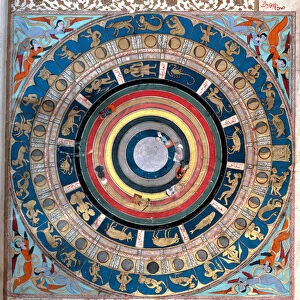 Representation of the celestial globe, with zodiac signs and lunar divisions (nakshatra)