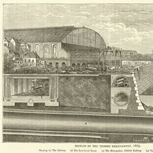 Section of the Thames Embankment, 1867 (engraving)