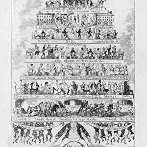 The tax on property, ie the costs of being rich (engraving)