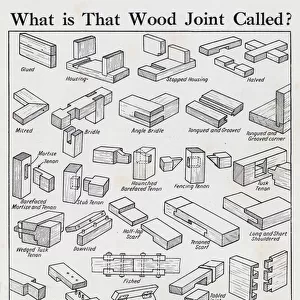 Wood joints (litho)