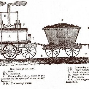 Blenkinsops Rack Locomotive, c. 1814