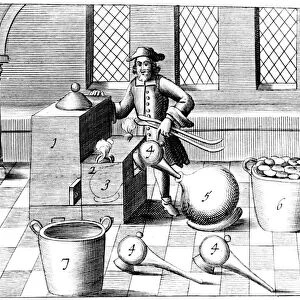 Distillation of Nitric Acid, 1683