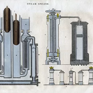 Isambard Kingdom Brunels steam engine, 1827. Artist: J Pass