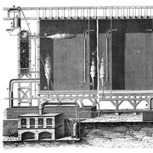 Sectional view of Gay-Lussacs lead chambers and absorption towers, 1870