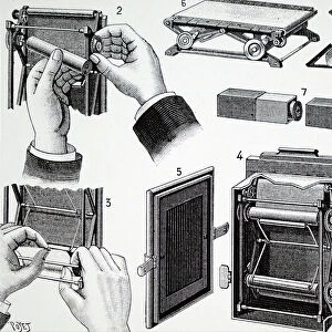 Diagram showing how to insert a Eastman negative film roll into a camera, 19th century