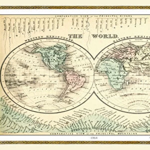 Old Map of The World 1864