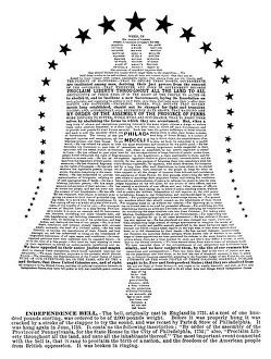 The Declaration of Independence printed in the shape of the Liberty Bell, 1877 The Declaration of Independence printed in the shape of the Liberty Bell, 1877