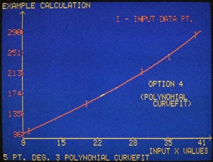 Digital Prints: Sample line graph of Super Plotter graphics software